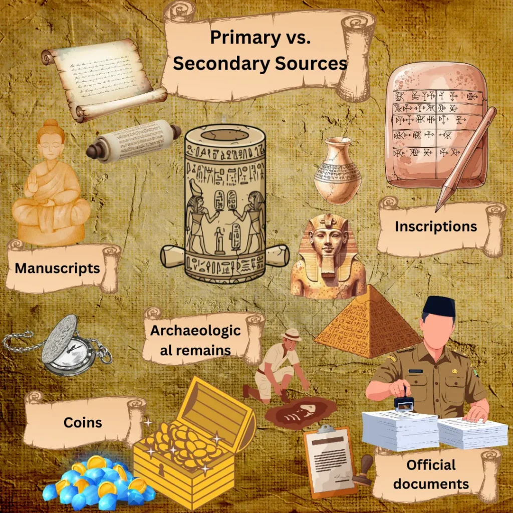 Historian"s tool kit