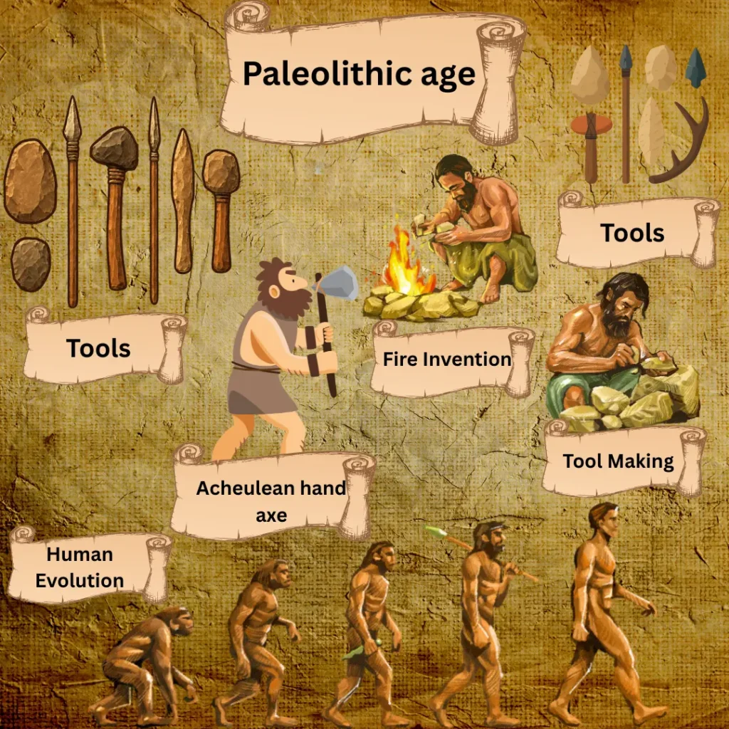 Paleolithic Age